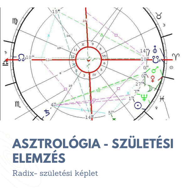asztrológia elemzés